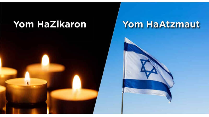 Banner Image for Yom HaZikaron/Yom Ha'atzmaut 