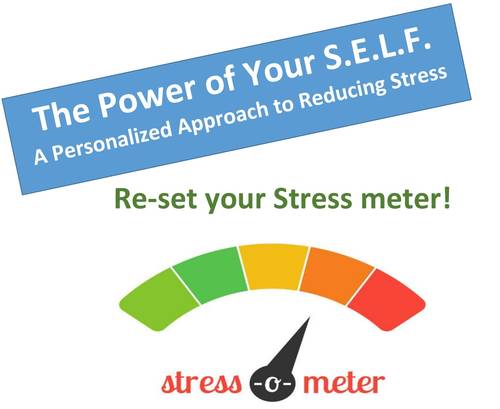Banner Image for Workshop: The Power of Your S.E.L.F.: A Personalized Approach to Relieving Stress